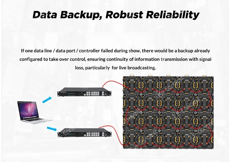 P2.6 2.6Mm P3.9 Indoor Eventos Trade Show Booths Led Video Wall Panel 26 Pantalla Led Broadcast Broadcasting Studio Led Screens