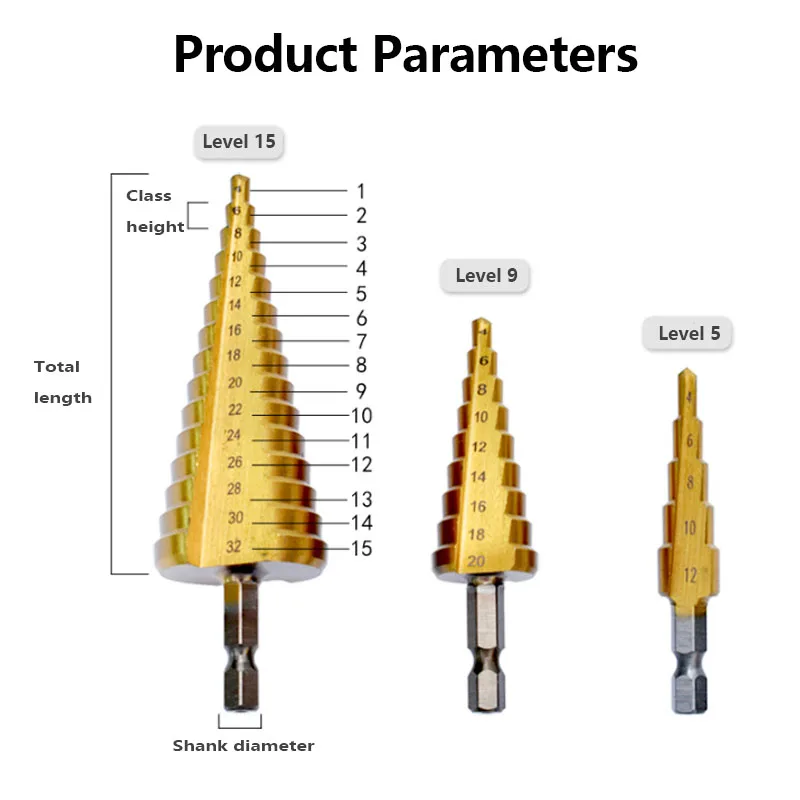 3Pcs Hexagon Shank Step Drill Sets 4-12mm 4-20mm 4-32mm High Speed Steel Straight Groove Drill Wood Metal Hole Cutter Drilling