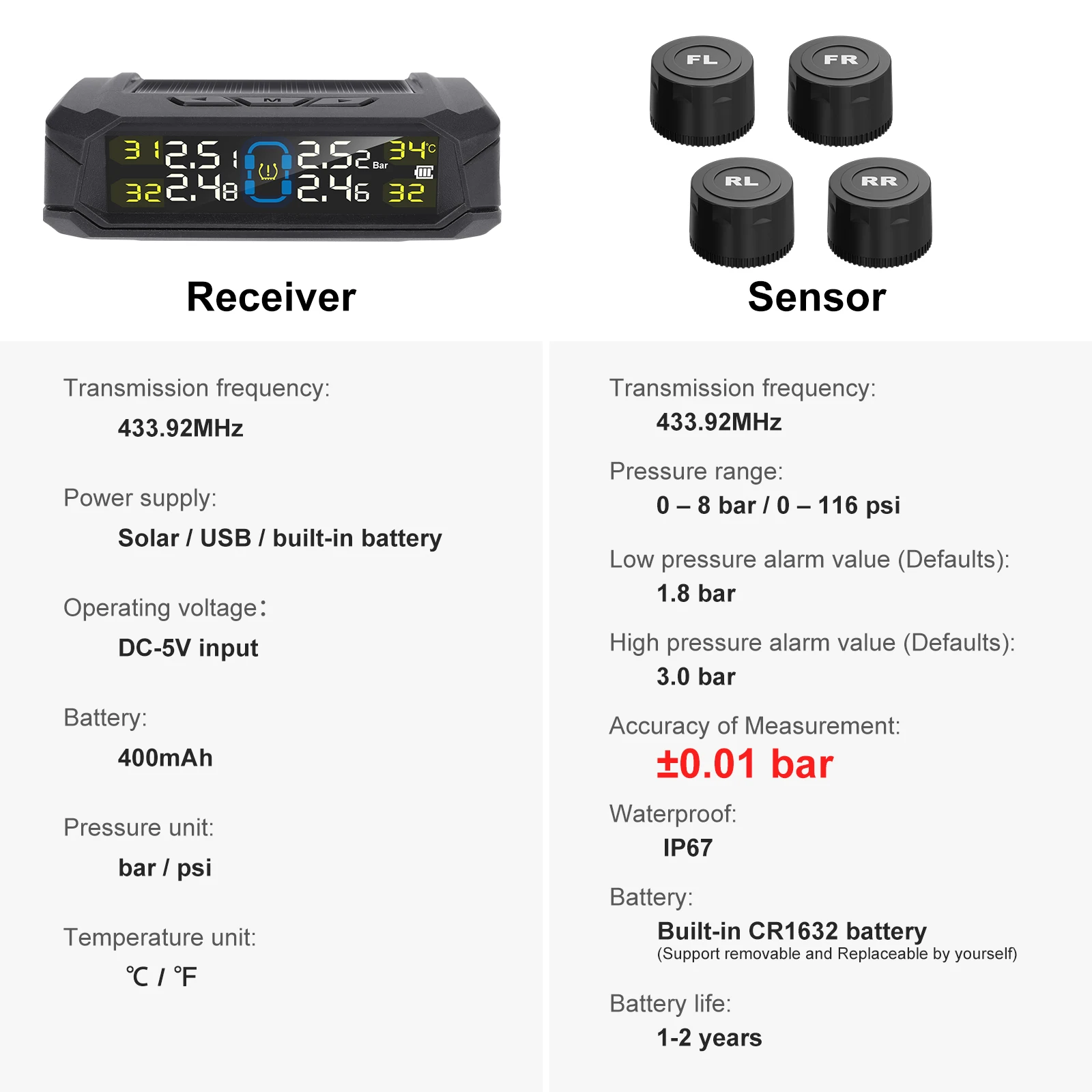 Solar Power TPMS External Sensor Universal Tyre Digital LCD Display Tire Pressure Monitoring System For MPV Off-road Van