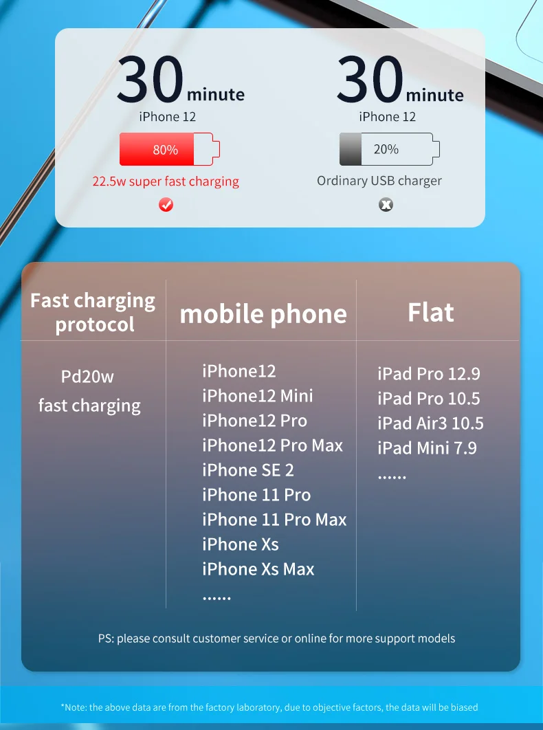 PD22.5W super fast charging mobile power supply Sucker wireless charging piano lacquer Led display Charging treasure 10000mAh