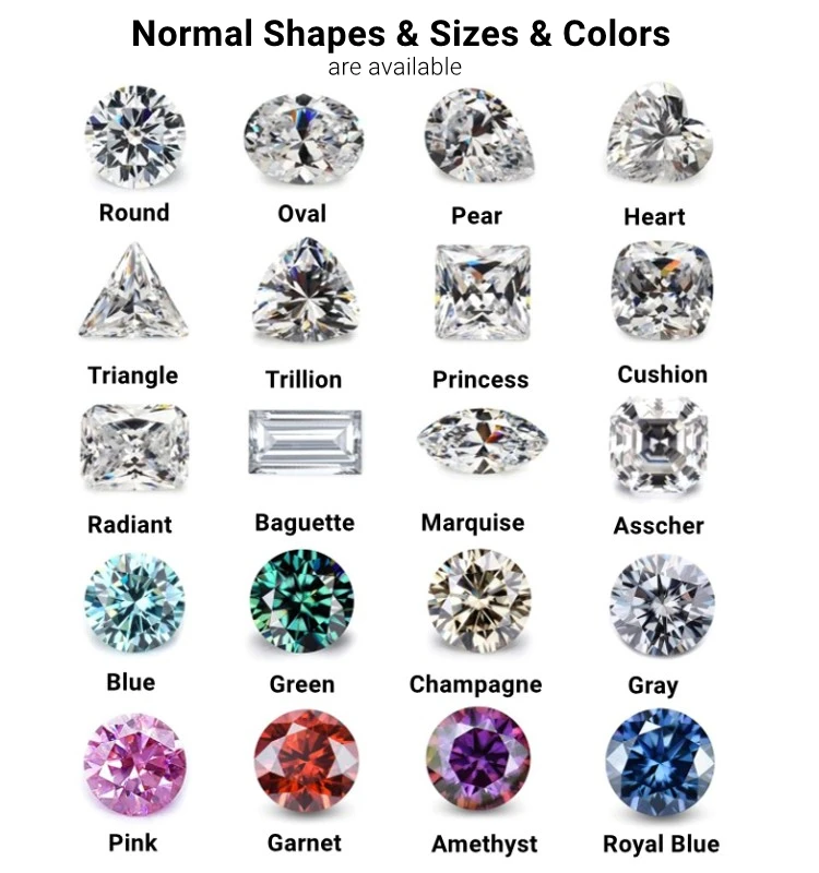Jinying GRA certified Moissanite Round cut 1ct 2ct 3ct Gray Pink Yellow Champagne Blue Green Colors loose moissanite diamond