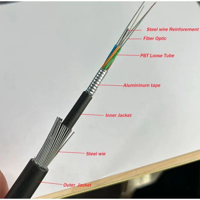 Outdoor Underwater GYTA33 GYTA53 submarine fiber optical cable price per meter 12 24 48 Core Direct Buried Optical Fiber Cable