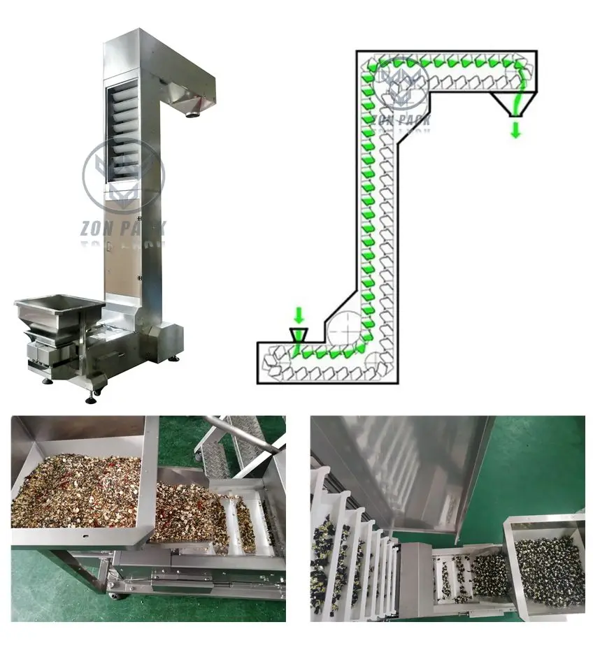 Professinal Manufacture For Bucket Chain Elevator Z Shape /C Shape Transporting Bucket Conveyor System