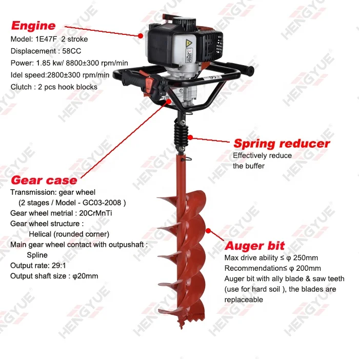 
earth drill and earth drilling machine hand small digging machine hole digging tools 