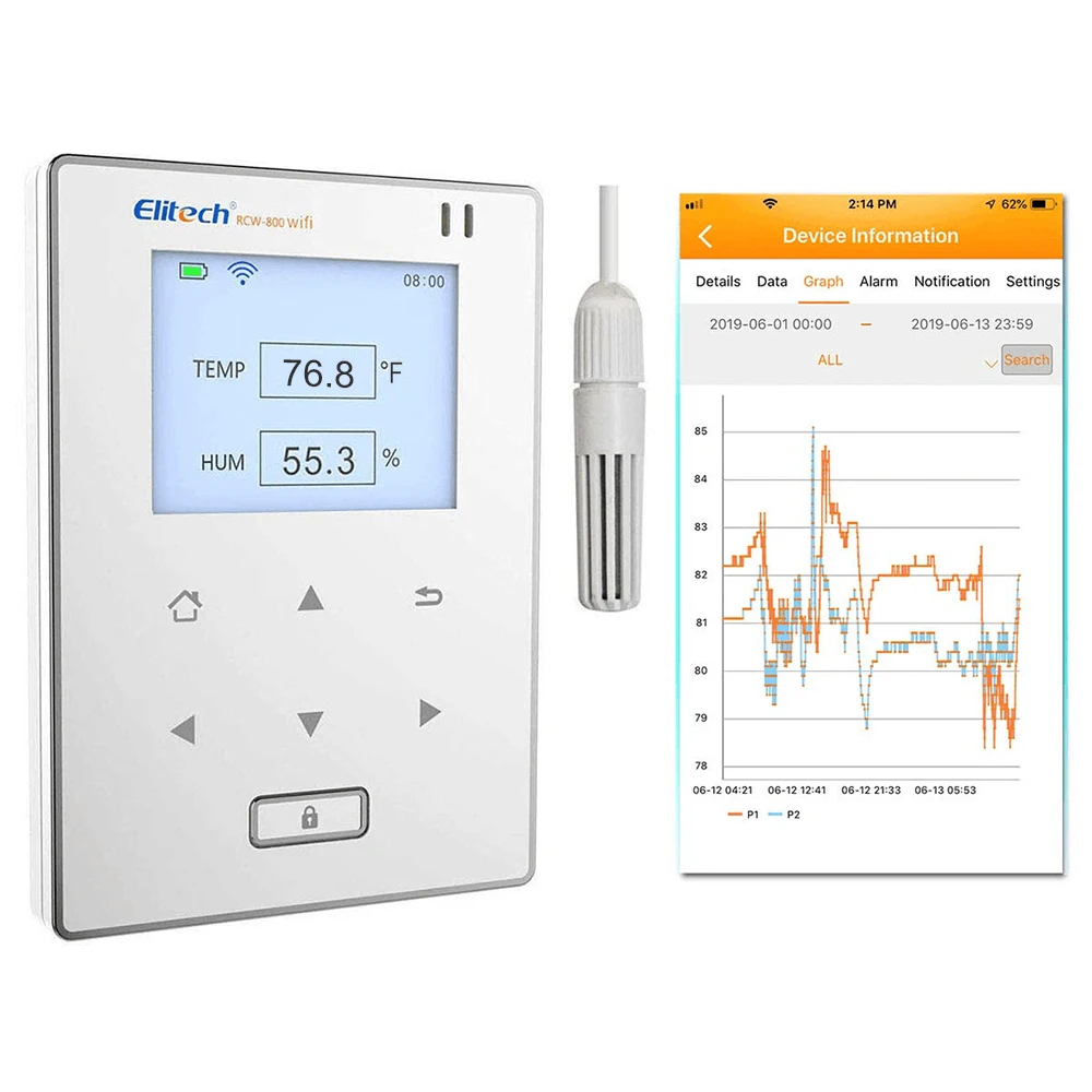2.4GHz and 5GHz wireless Elitech RCW-800 WiFi temperature and humidity data logger