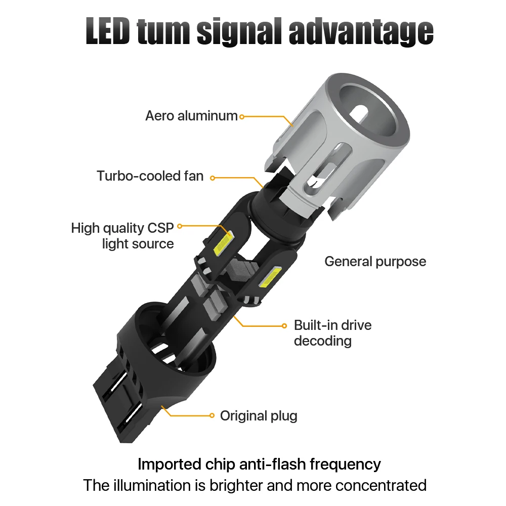 Newly Upgraded F1 Series Led Bulbs Turn Signal Fog Lights Fan Model MiNi LED 30W High Power Signal Light for Car