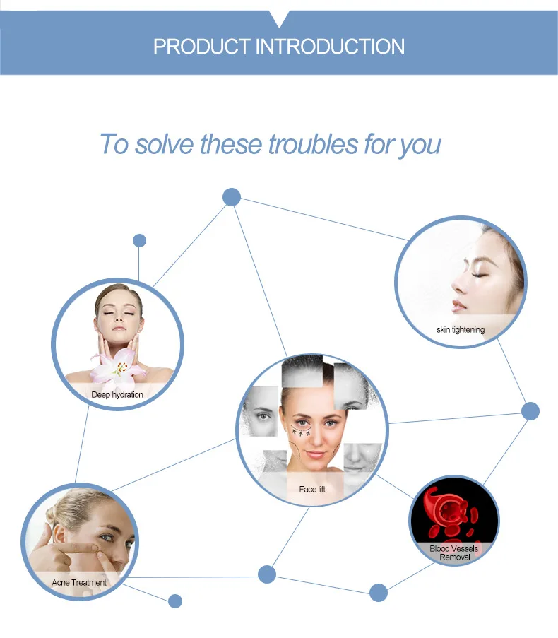 Hot Sale Professional 7 Color Spectrometer Facials and Body Portable Pdt Led Light Therapy Machine