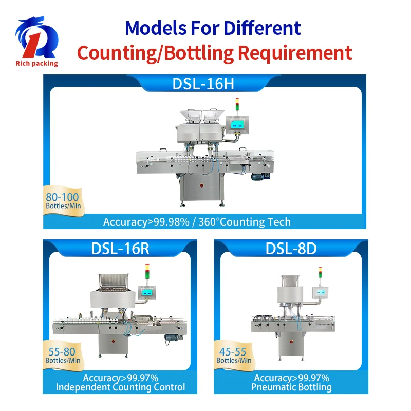 PLC Control 8 Lane Electronic Mechanical Tablet Counting Machine Capsule Counter Machine