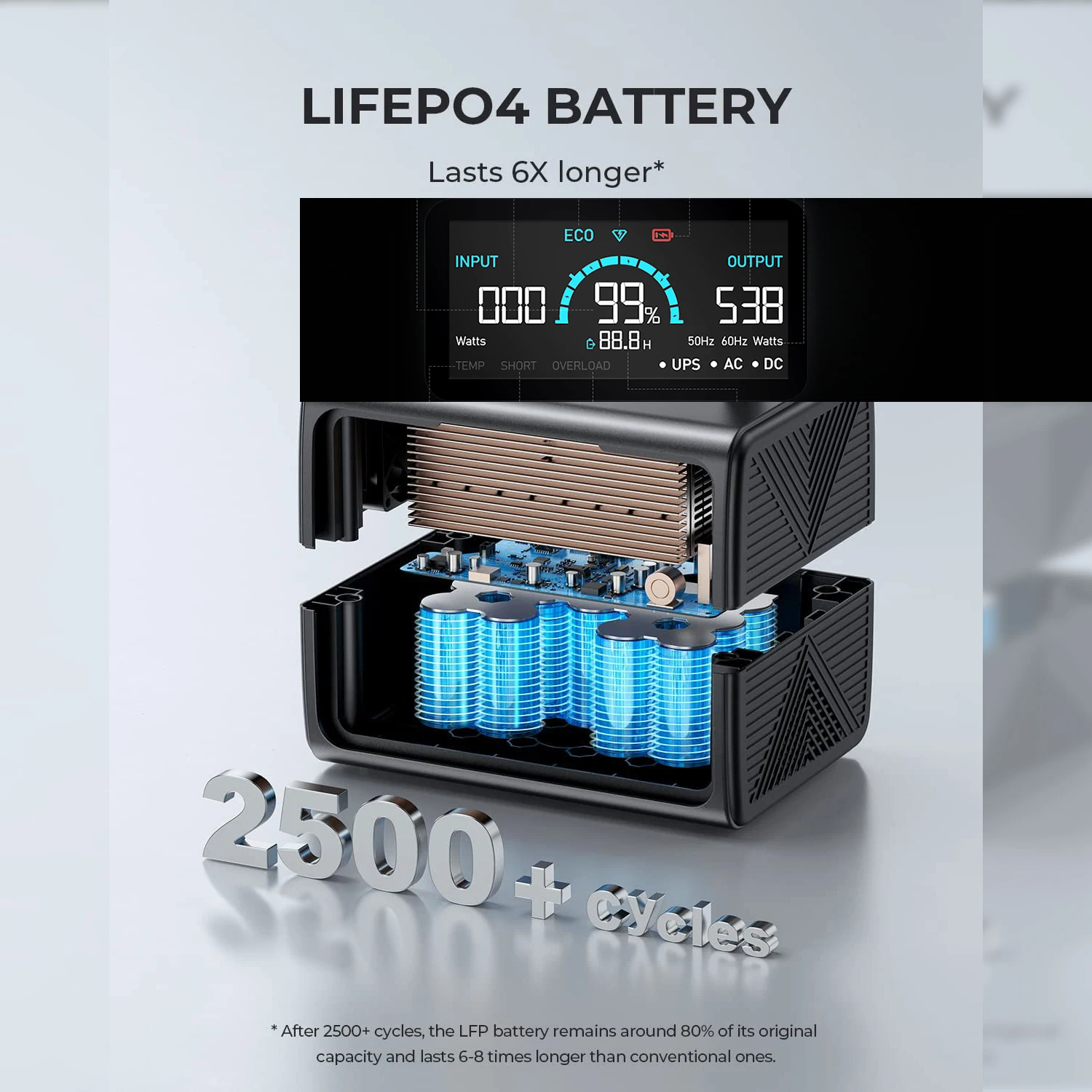 wireless phone charging Lithium battery 600W 1200W portable solar power station