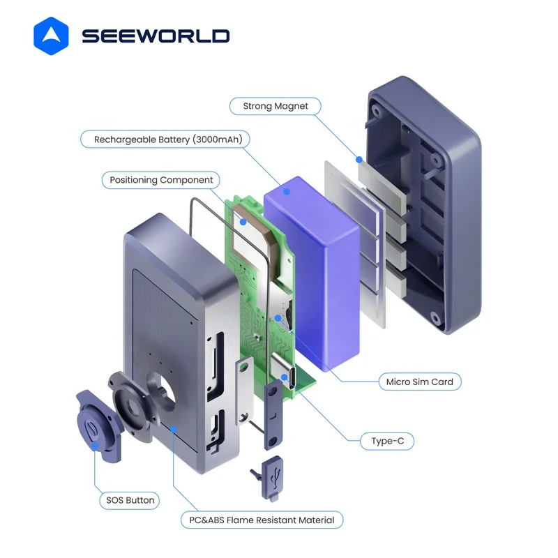 SEEWORLD S21L Security 4G Asset Tracking GPS Tracker With 3000mAh Rechargeable Battery