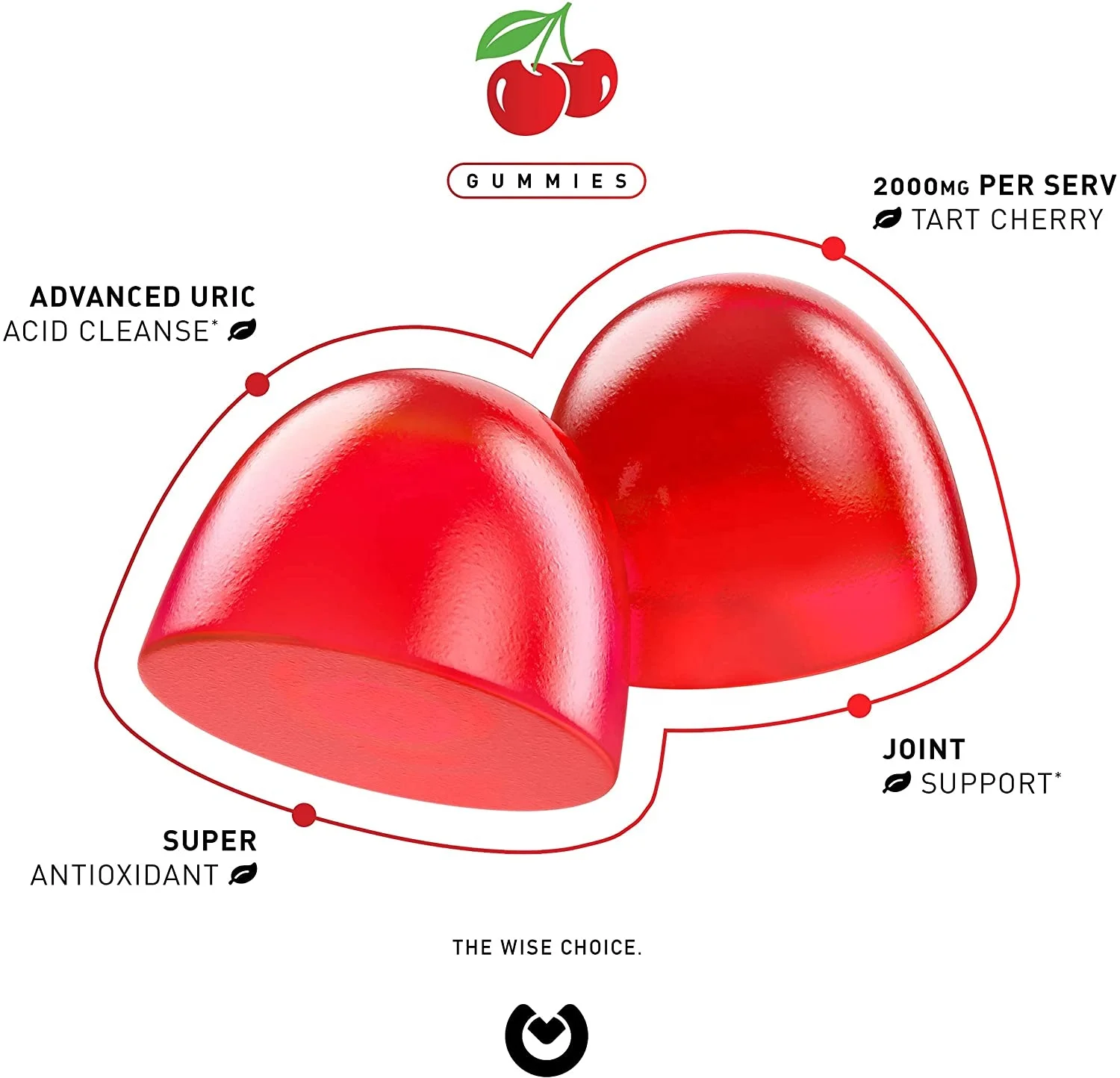 Оригинальный производитель жевательные жевательки Экстракт Вишни RawTart улучшенная очистка мочевой кислоты мощный антиоксидант с поддержкой суставов 60 штук