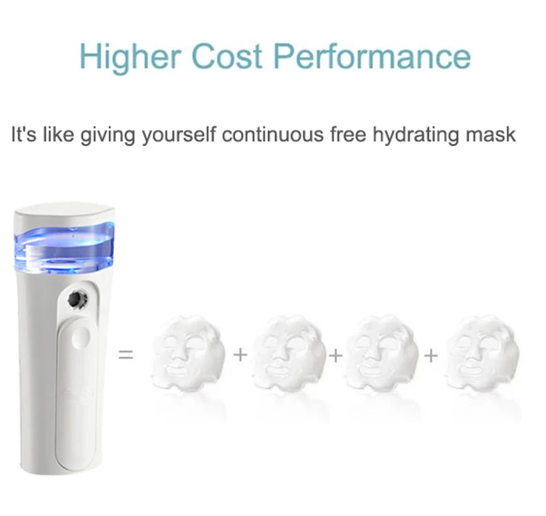 Nano Spray Water Replenishe Instrument Water Replenisher 30 Ml Moisturizing Nano Handy Moisturizing Spray