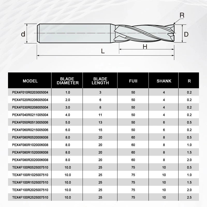 Dohre Industry-leading quality tungsten steel r0.2mm r0.5mm 4F small diameter solid carbide corner radius milling cutters