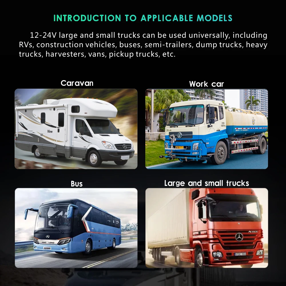 Camera Truck Dash Cam Recorder For Video Monitor Reverse Bus System Backup Front Recording HD Display In DVD Player Box Car DVD