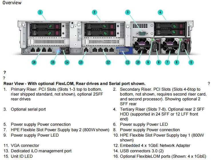 Computer Server HPE ProLiant DL380 Gen10 12LFF 2U Rack Server Storage Nas Server DL380 Gen10