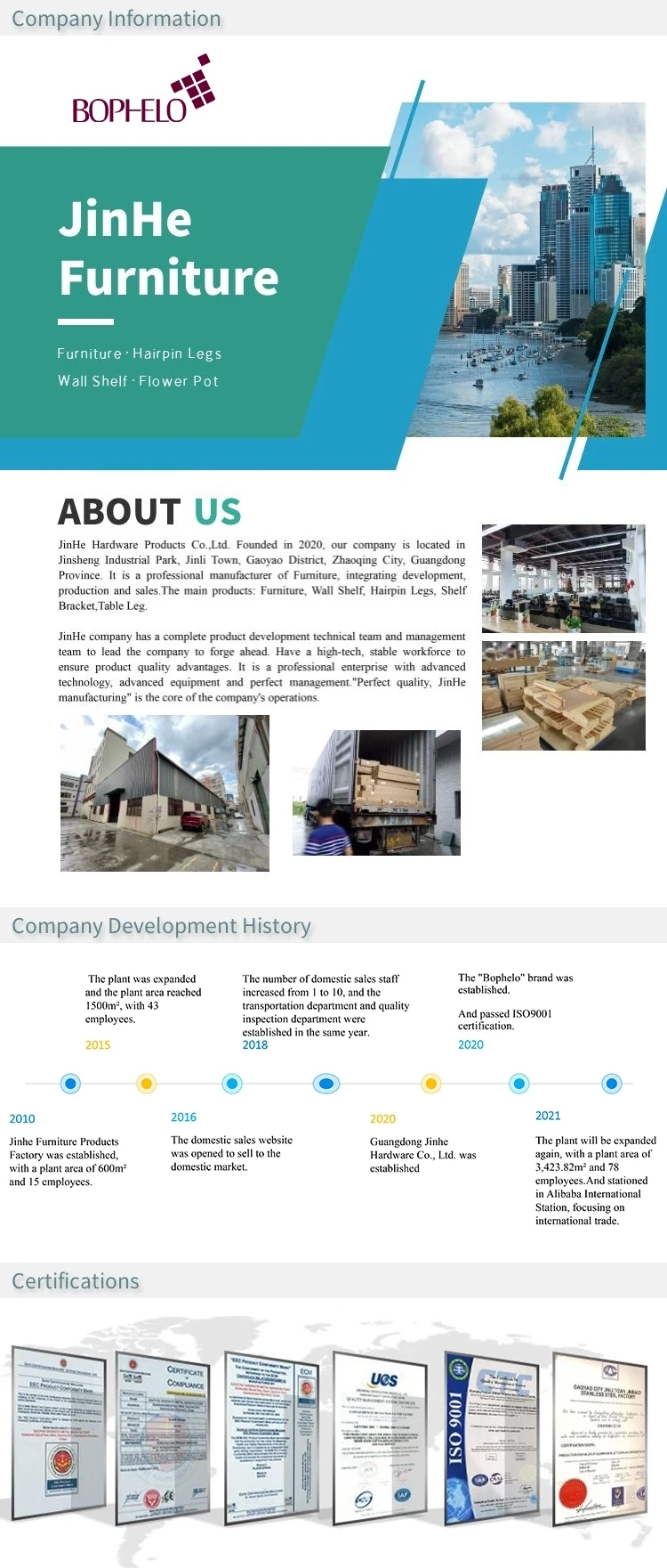 Company Information (2).jpg