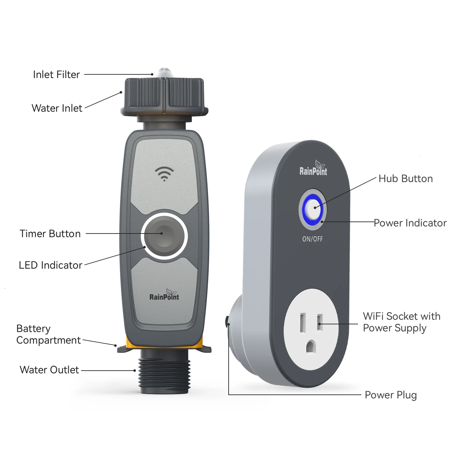New Design Outdoor Yard Electronic Automatic Water Timer Garden Watering Irrigation System Sprinkler Control Timer