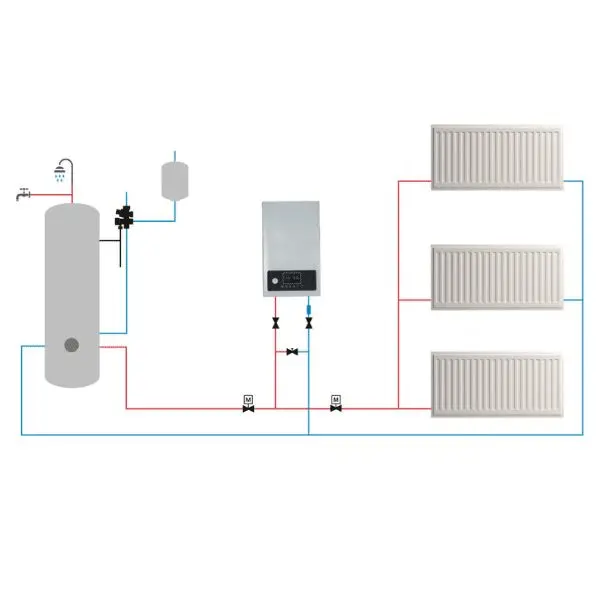 combi system double pressure boiler 24kw boiler radiant heat electric home central heating boiler