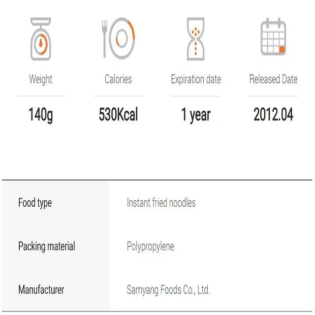 Top Brand Good Price Delicious Fried Bulk Korean Supplier Factory Direct Hot Sale Spicy Chicken Instant Soup Noodles