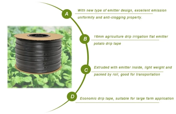 High Quality and Low Price Plastic inline flat irrigation tape drip irrigation system Pe Pipe H