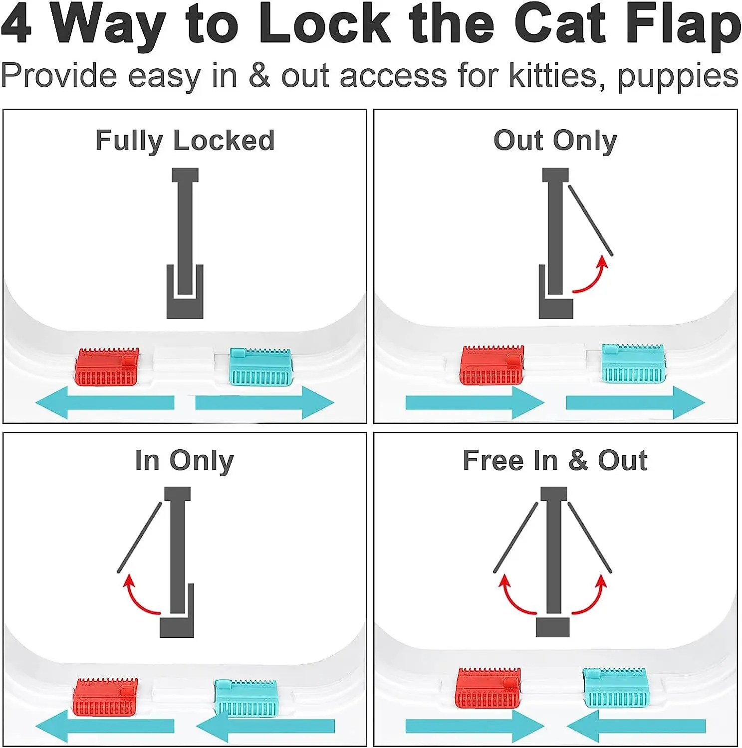 2024 Hot selling pet furniture cat door Dog door Cat Flap door with two-way Lockable cat interior