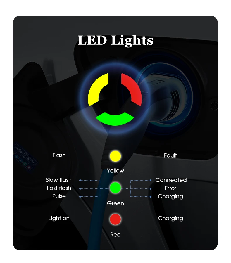 Mobile Electric Vehicle Charger 16A 1 Phase 3.6kW Level 2 EVSE Adjust Current EV Charger GBT Plug