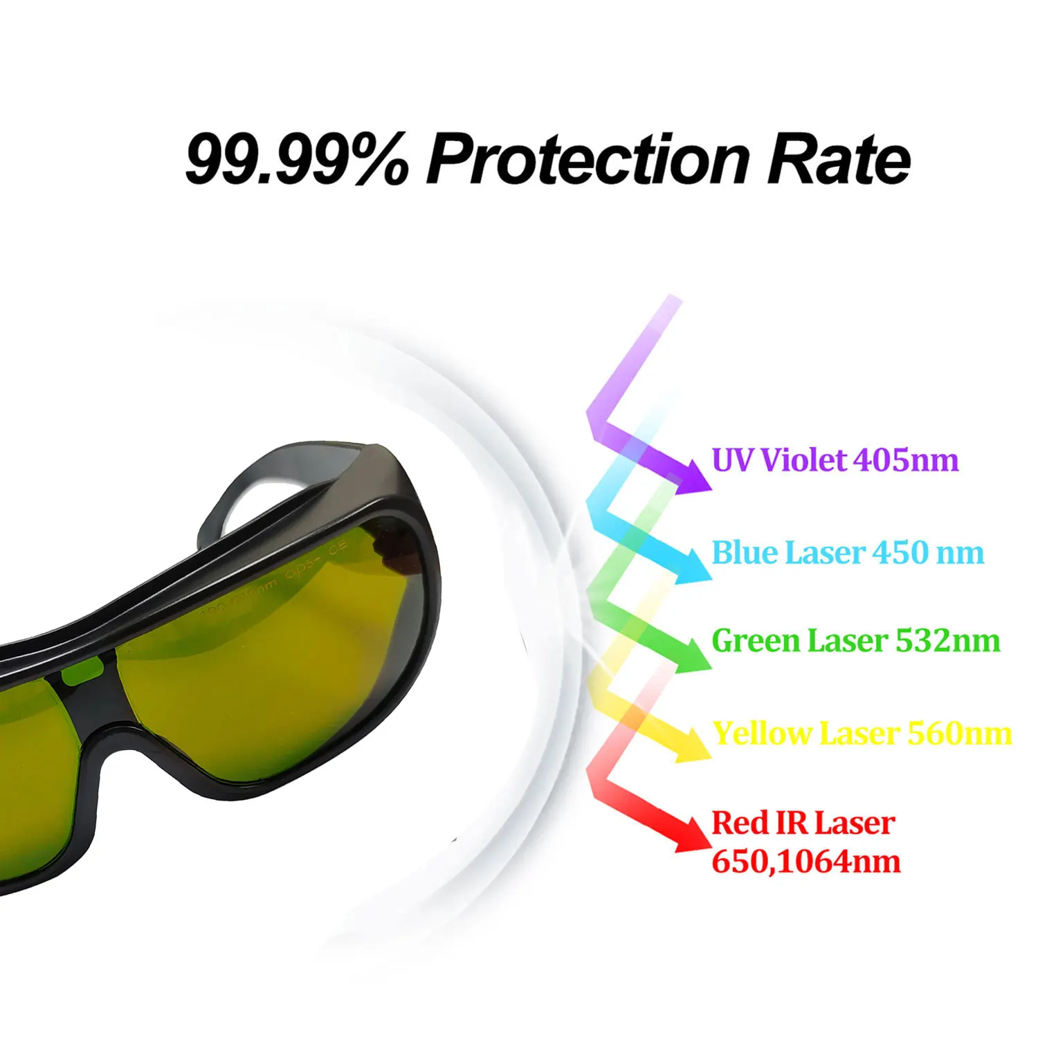 Goggles OD5 OD7 1064nm Plastic Filter 808nm Glass Industry Blue Green Anti Fog Eye Protection Laser Working Safety Glasses