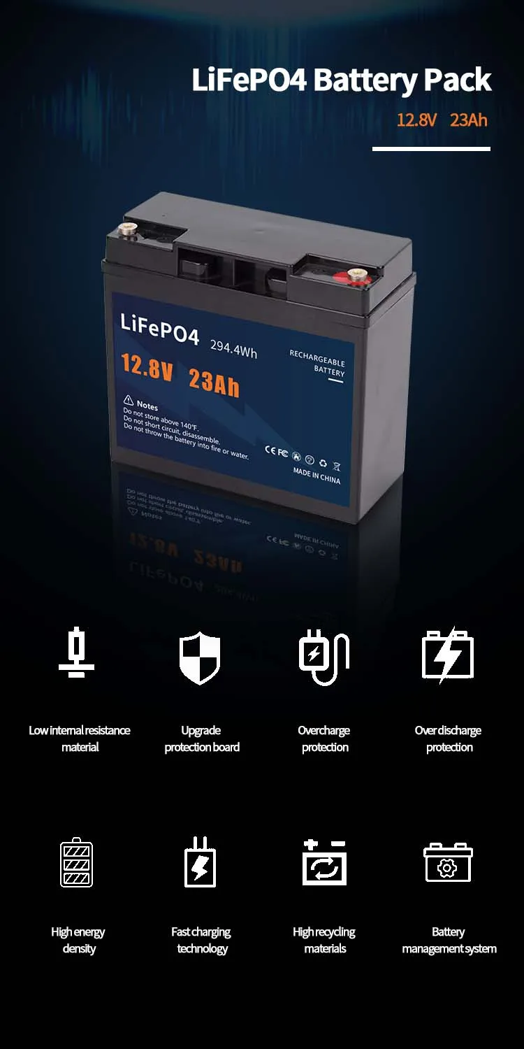 High performance grade A lifepo4 12v lithium battery 23.8Ah 18650 21700 battery cell for selling