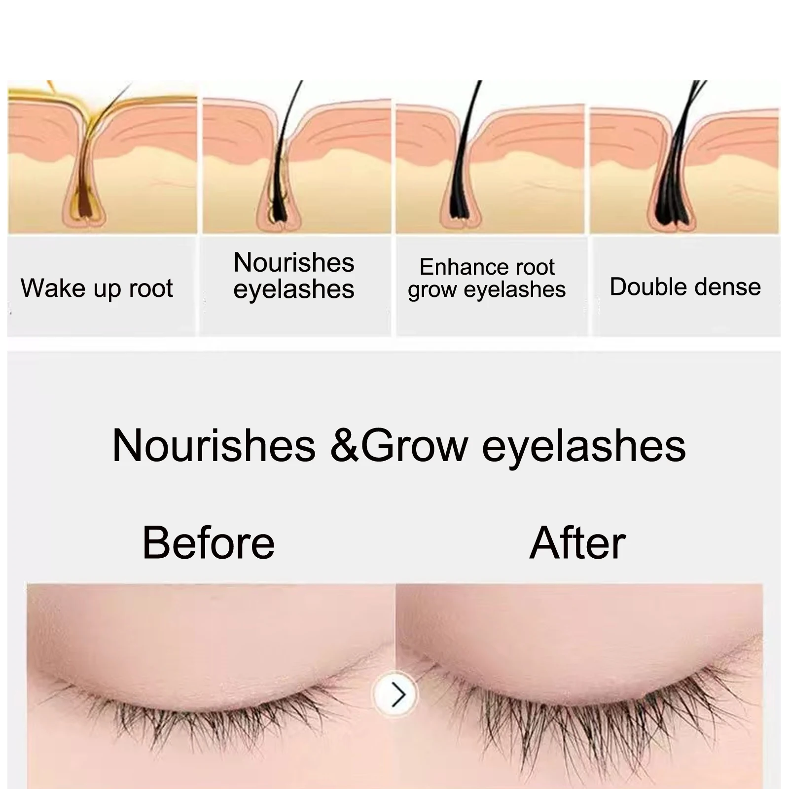 Private logo Premium Eyelash Growth Serum and Eyebrow Enhancer eyelash protect nourishing liquid
