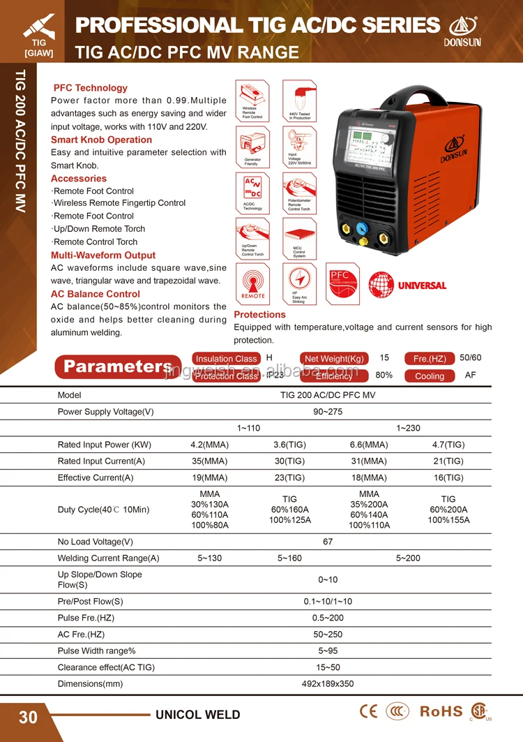 30-TIG-ACDC-PFC-MV