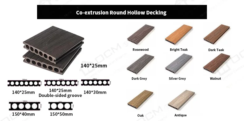 Manufacturer Custom Wholesale Outdoor Co Extruded 3D WPC Decking with Waterproof and Wear-Resistant