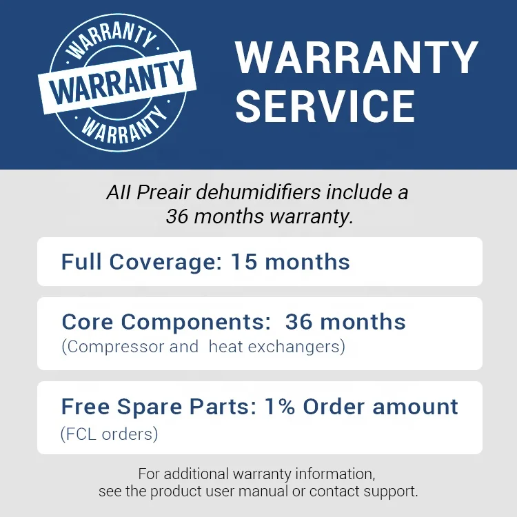 Preair 155 Pints LGR Technology Water Damage Restoration Dehumidifier Air Cleaning Equipment