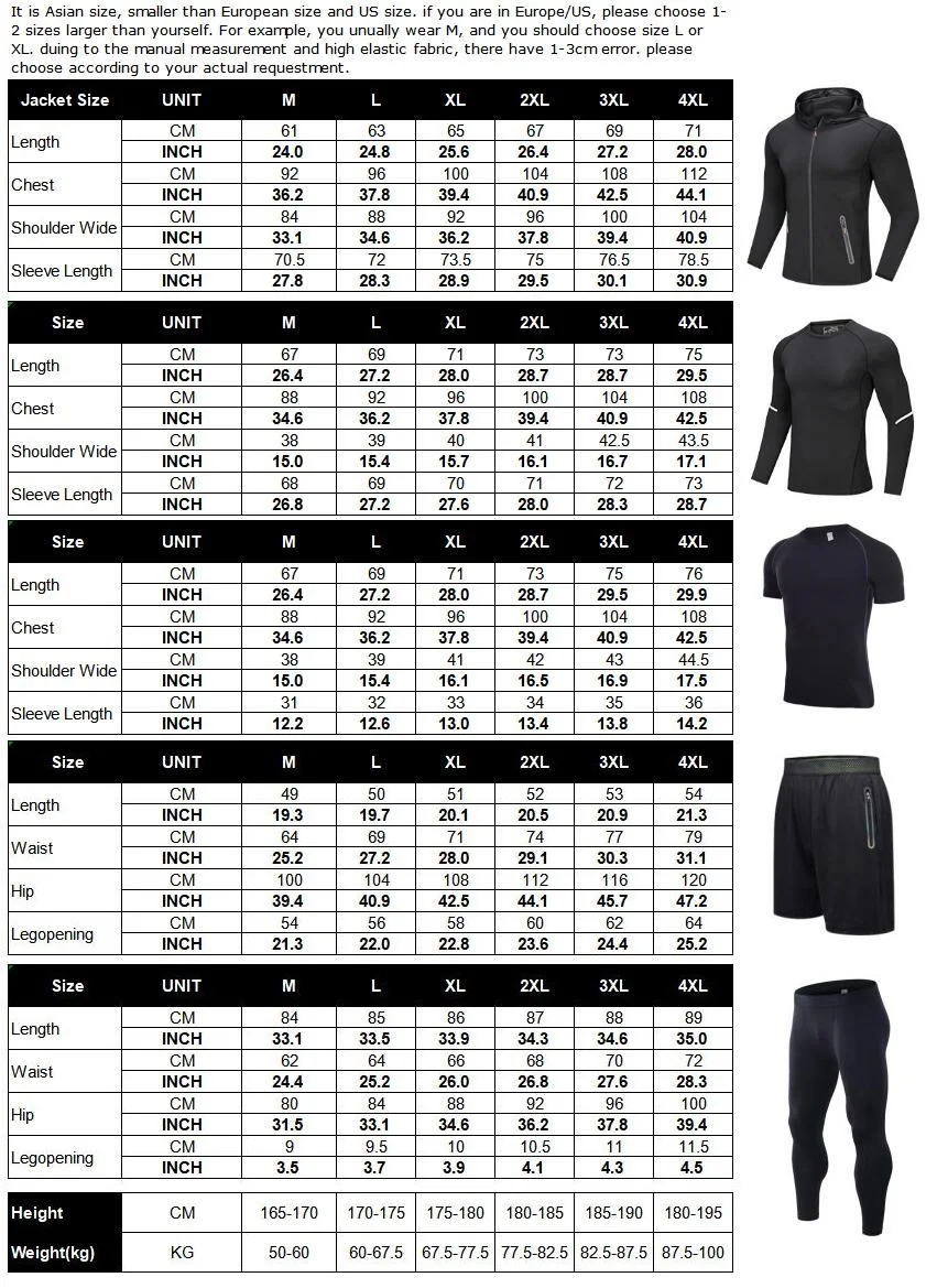 Custom Sportswear Compression Set Polyester Quick Dry Elastic 5pcs Workout Clothing Fitness Apparel Men Gym Wear