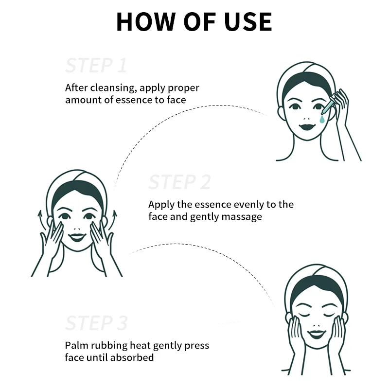 Biosphere Night Care Parsley Seed Whitening Hydrating Anti-Oxidant Glowing Brightening Facial Serum For Face