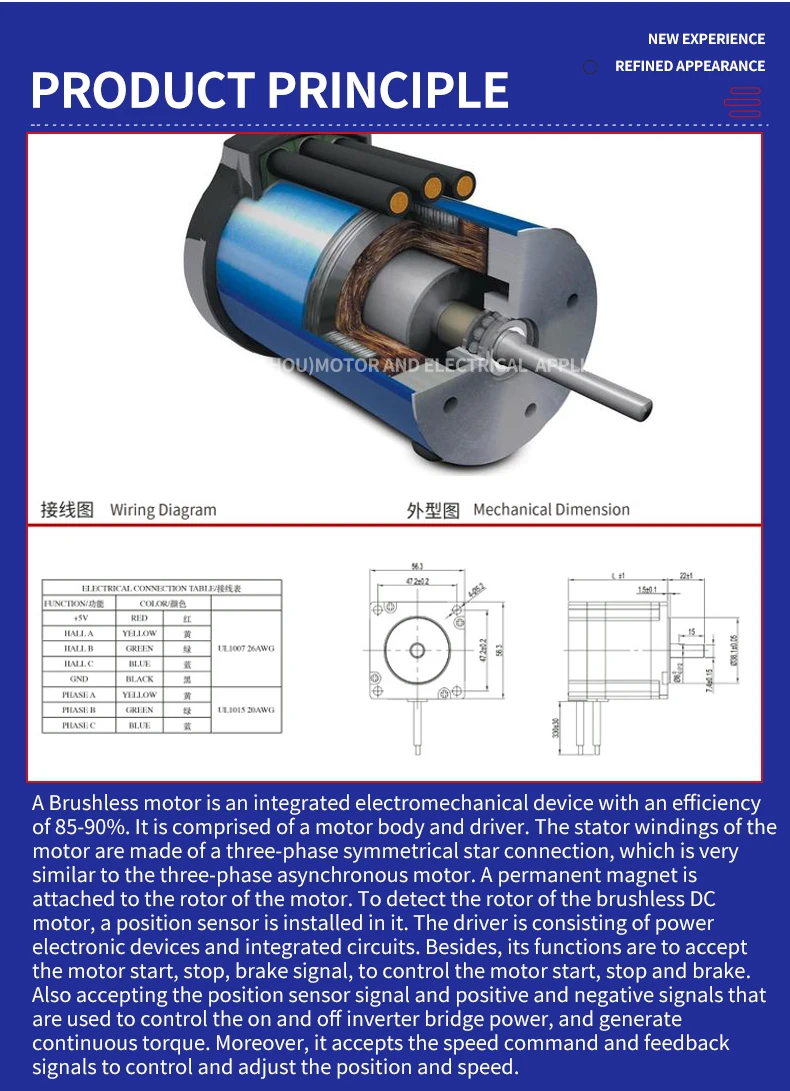 
Good Quality and Price Customizable High Torque and Speed 3 Phase 60mm Diameter Wholesale BLDC motor 