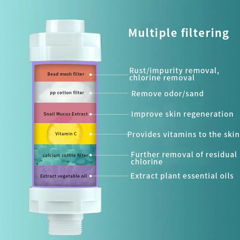 Household water filter fragrance bathroom vitamin C shower filter bathroom faucet accessories