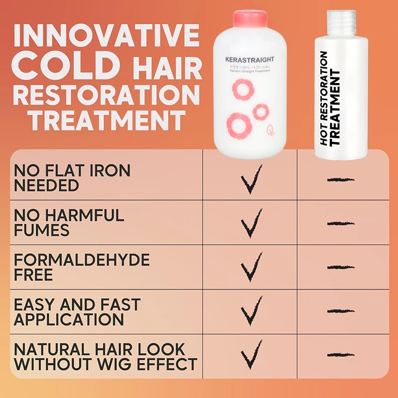 KERASTRAIGHT Hair Straightening Brazilian Treatment Tanino Enzymotherapy Hair Smoothing Treatment Taninoplastia Hair Treatment