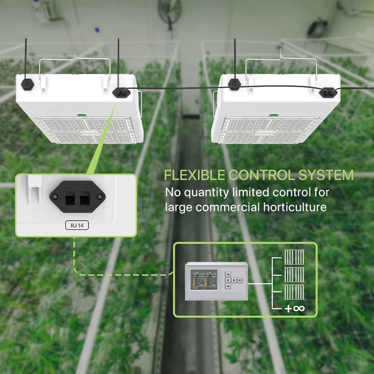 Hydroponic Greenhouse LED Grow Light HPS 1000w Full Spectrum Samsung Lm301B Limited SMD Diodes Foldable LED light Plates