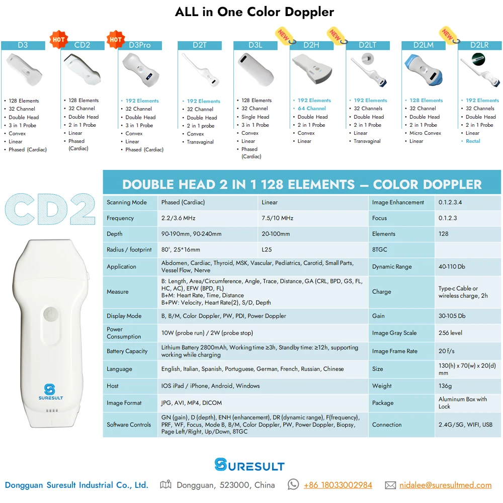 Suresult Veterinary Medicines Ultrasound Scanner With Linear Probe C10L Konted