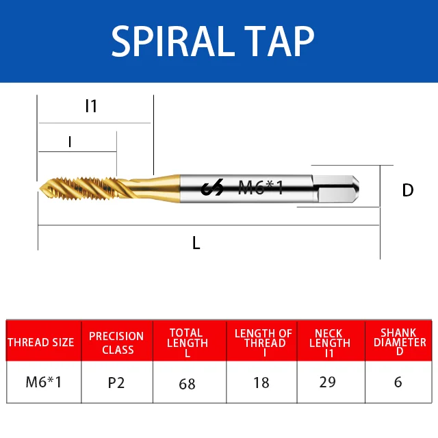 CH HSSE Machine Tap & Die Set M6*1 Spiral Tin Coated Tap Essential for Efficient Threading and Cutting Tap & Die Tools