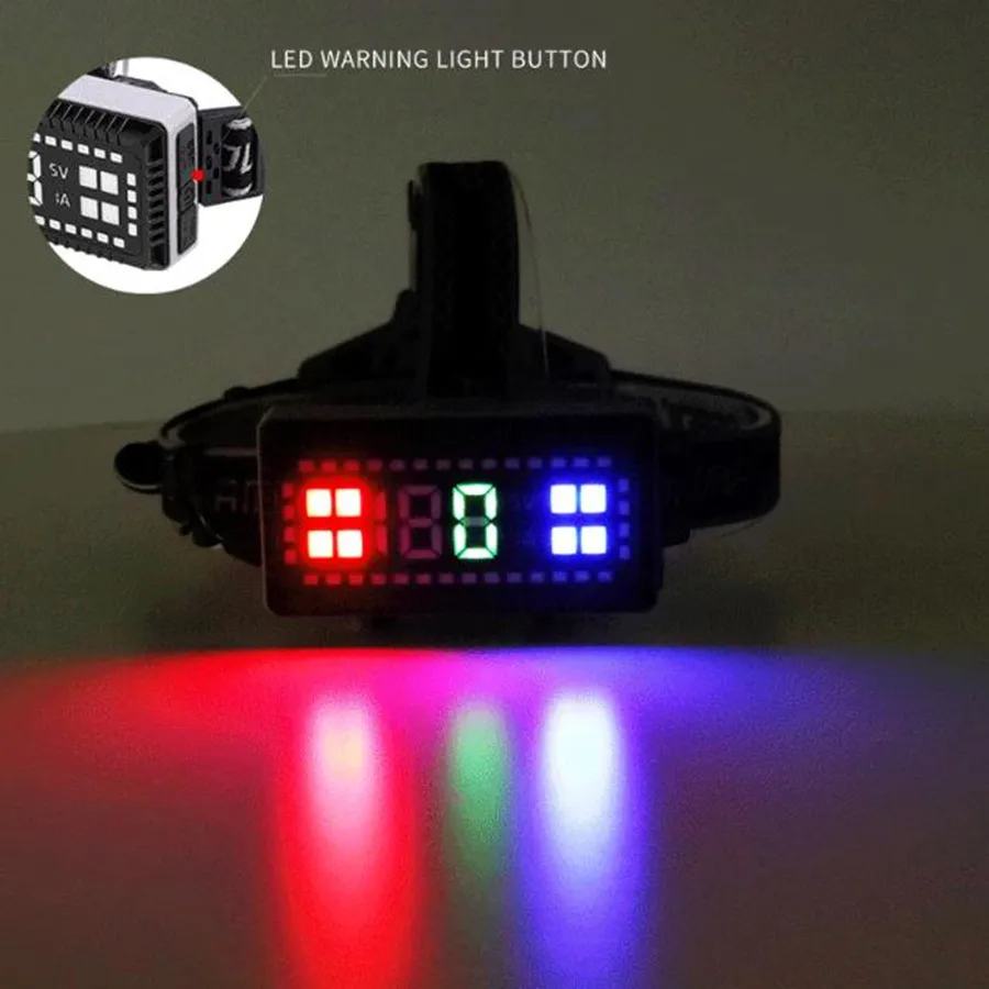 Originalrechargeable Led Lights Headlamp Led Zoomable Head Lamp Super Powerful Headlamp2015tory Price User Friendly Fishing 80