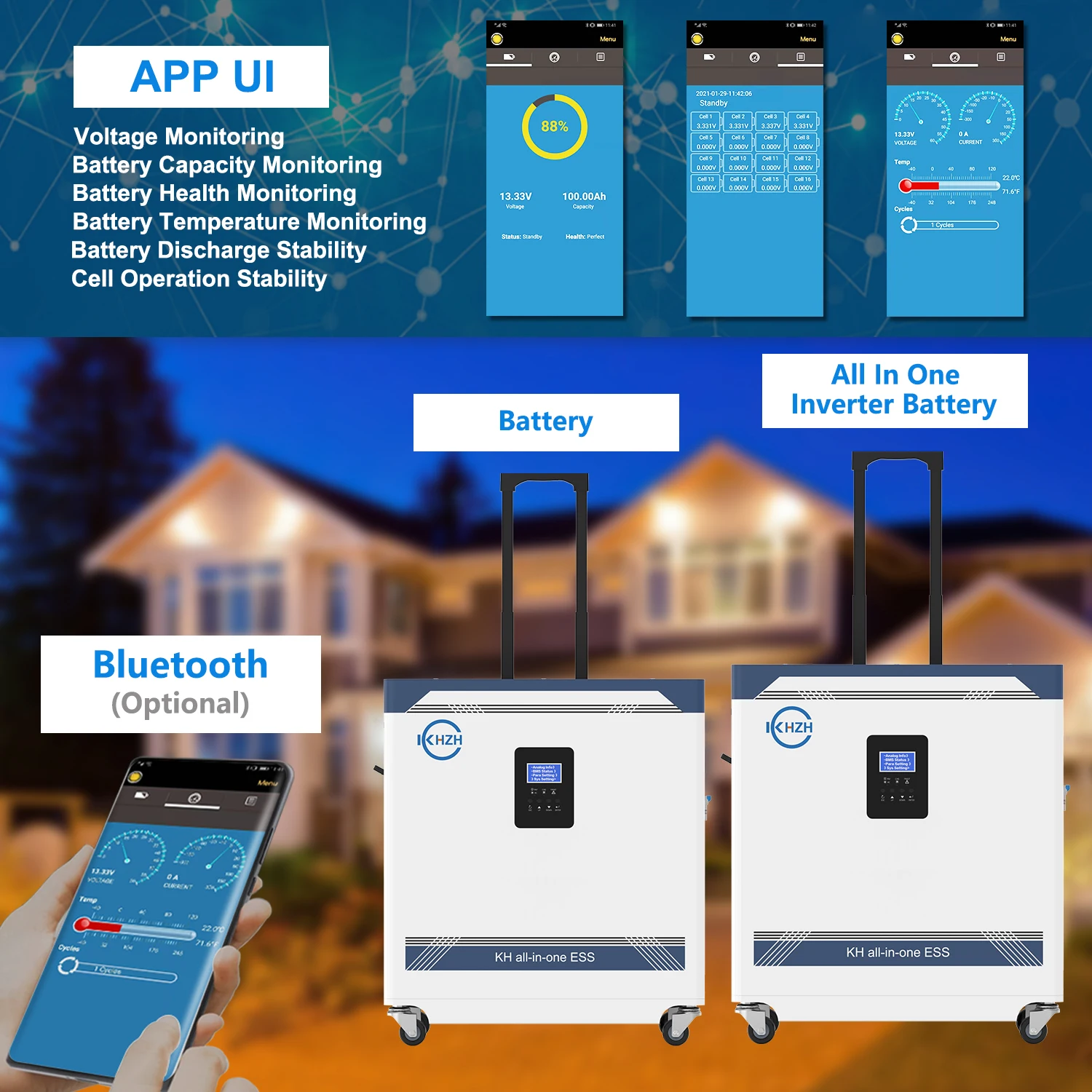Best Selling All in One Inverter Battery 51.2V 48V 5Kwh 100Ah 200Ah 300Ah Lifepo4 Home Energy Storage Lithium Ion Battery