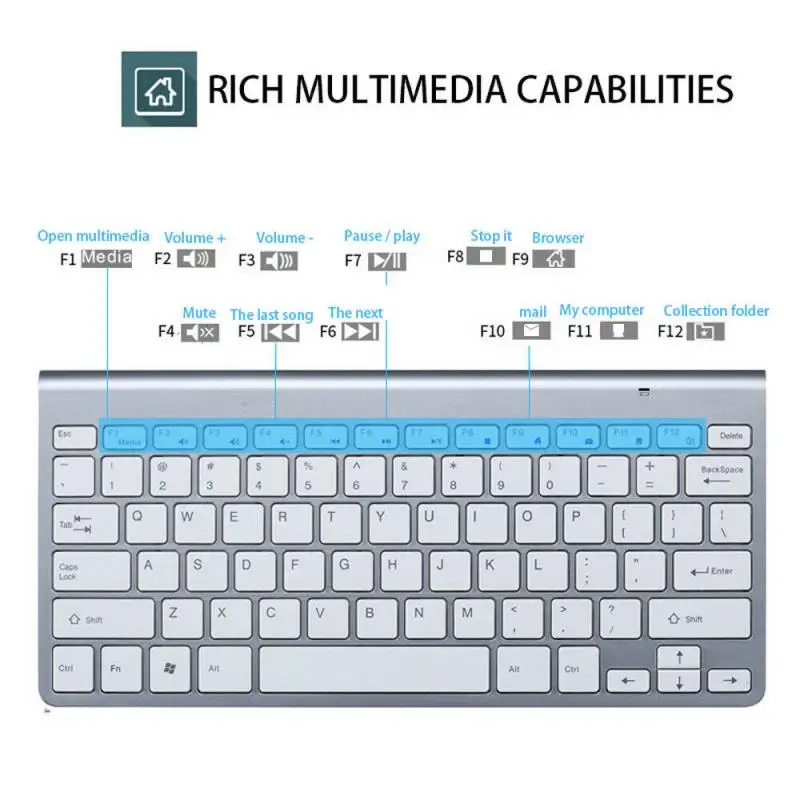 2 4G оптическая мышь с бесшумной кнопкой Механическая игровая и