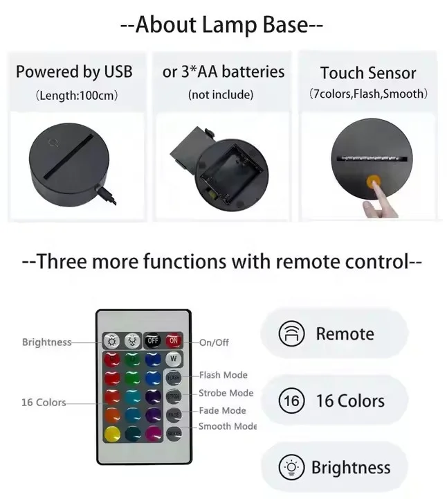 Оптовая Продажа с фабрики 3D ночник светящиеся красочные светодиодные ночники домашний декор японский мультфильм Аниме акриловая настольная лампа