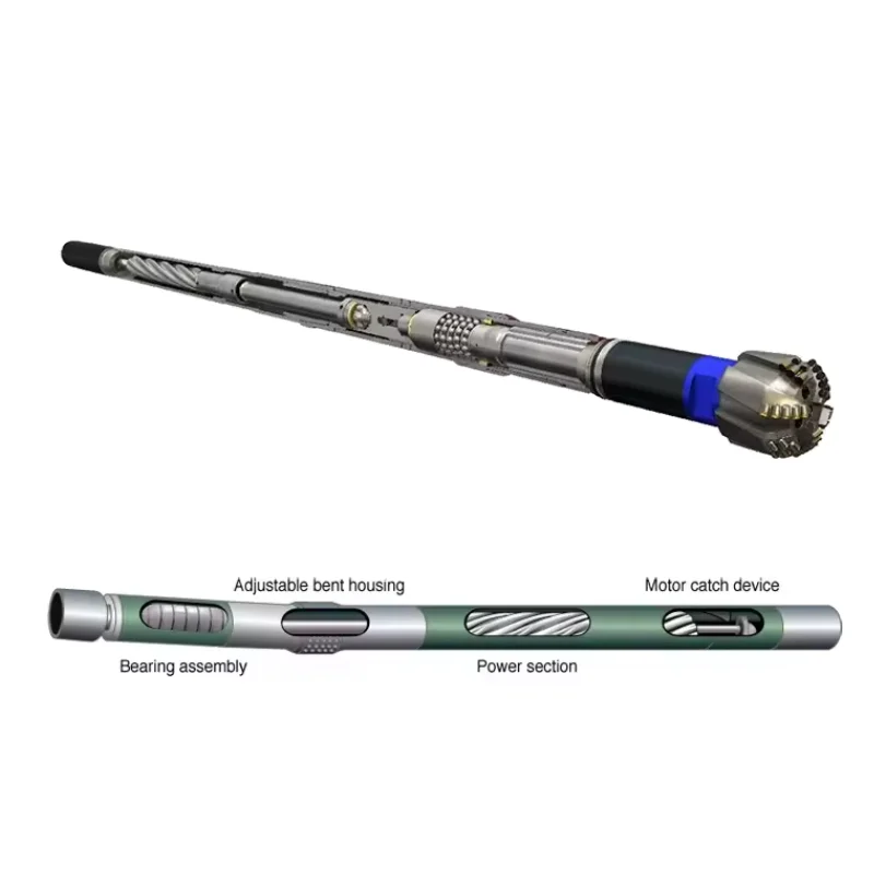 PDM Downhole Mud Motor for HDD Directional Drilling