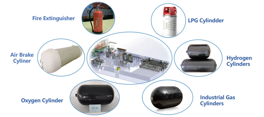 China Type IV plastic liner glass fiber composite cylinders  plant production line manufacture