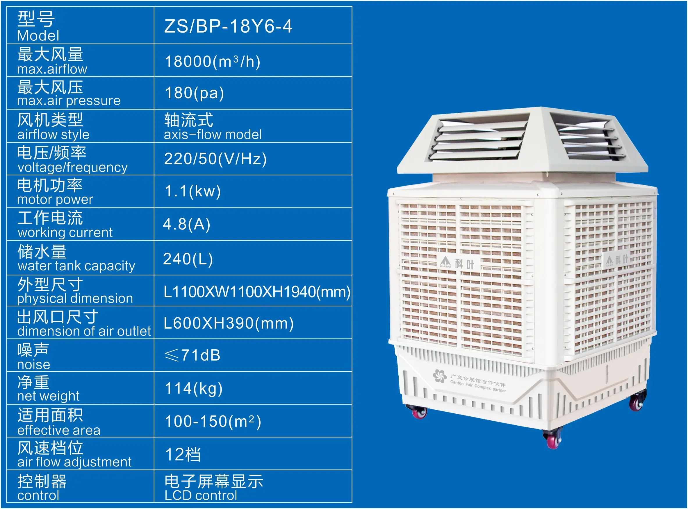 KEYE ZS-BP-18Y6-4 movable 18000 cmh .evaporate cooling 360 degrees four side air cooler