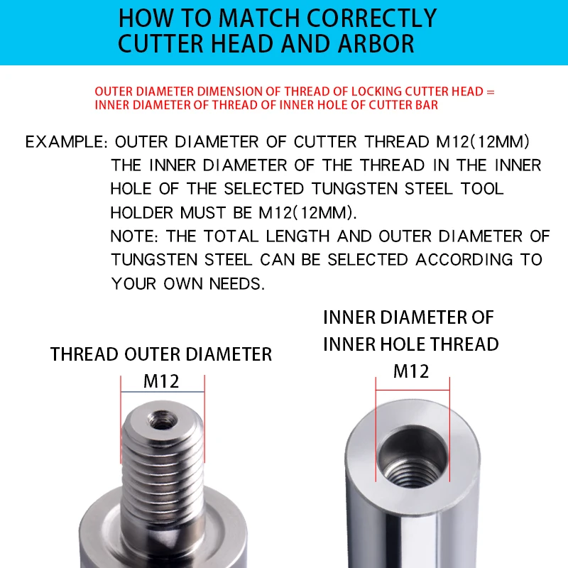 CNC MFT15.6-150 сменный сейсмический инструмент из твердого сплава вольфрамовой стали фрезы фрезерный хвостовик запирающие зубья OEM токарный
