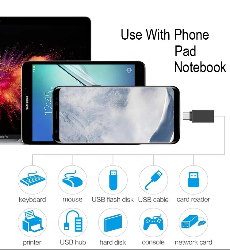 wholesale usb 3.1 type c male to USB 3.0 A female OTG adapter converter for phone