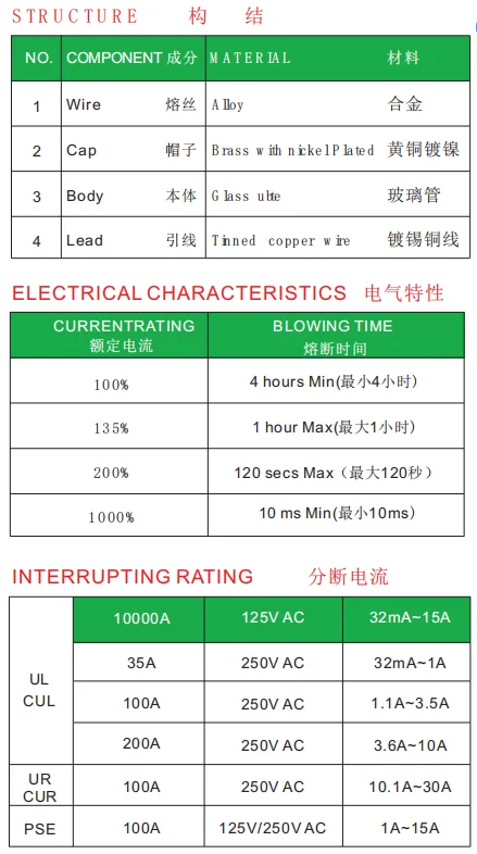 63T STRUCTURE.png